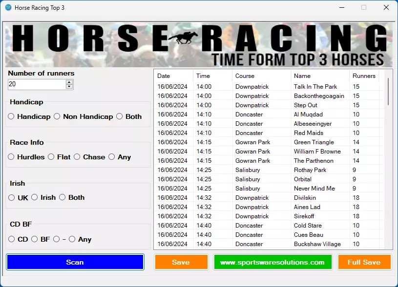 Horse Racing Time Form Top 3